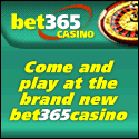 Best UK Casino Operators